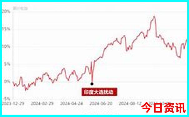 青海旅游景点分布图