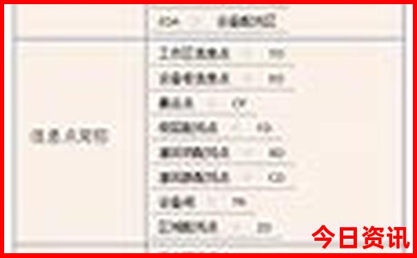 三峡自驾游路线规划图